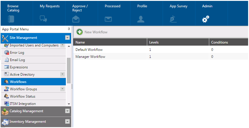 Workflows View